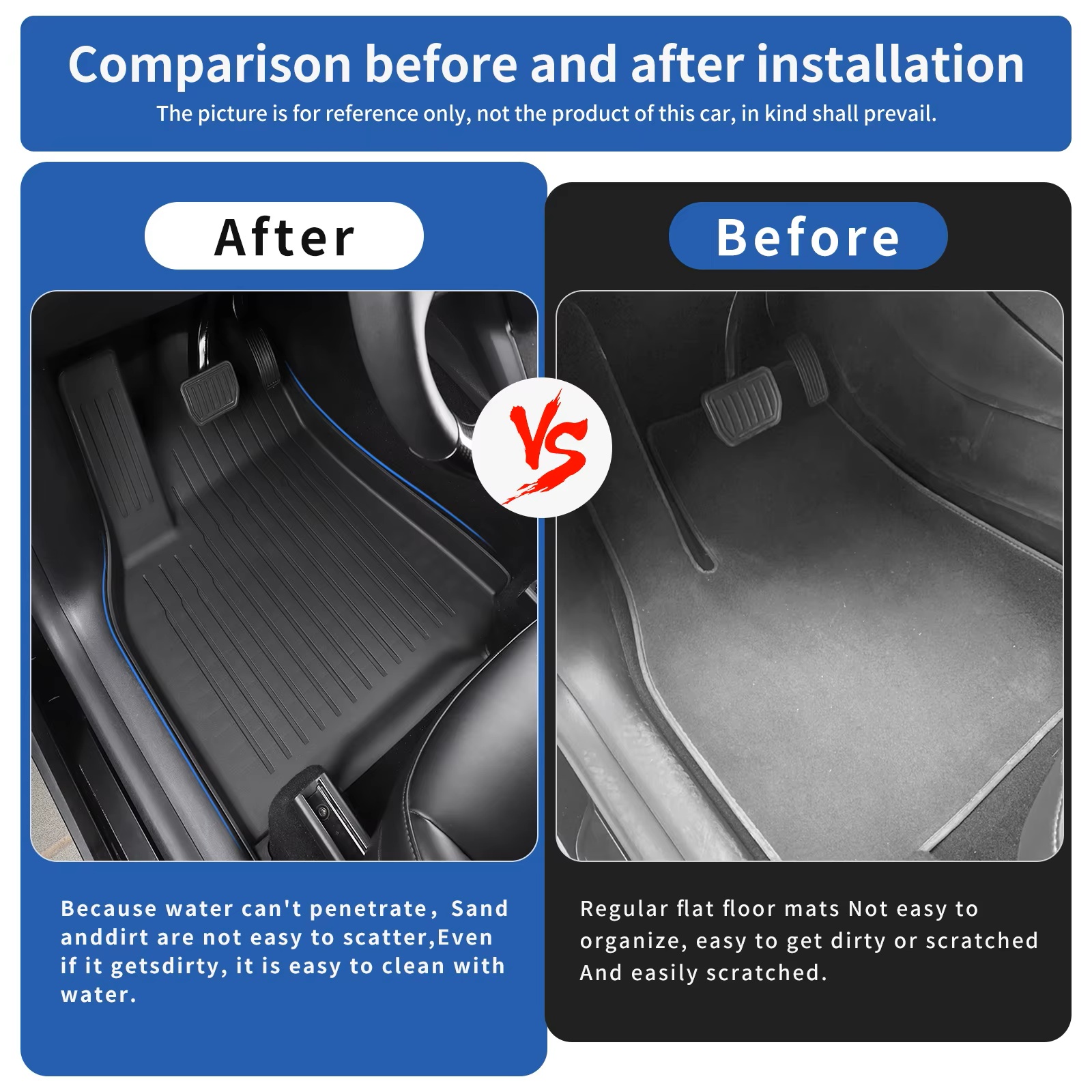 Tesla Model Y L 6 Koltuklu 202 - Car Floor Mat incelemesi ve fiyatı
