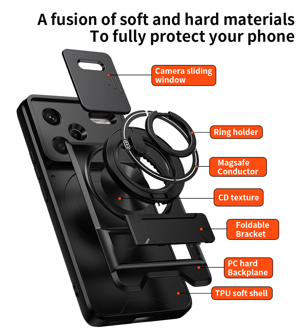 Xiaomi Redmi Note 14 13 12 Pro - Car Phone Holder incelemesi ve fiyatı